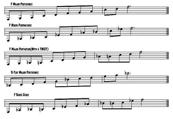 A sheet music with several different notes on it.
